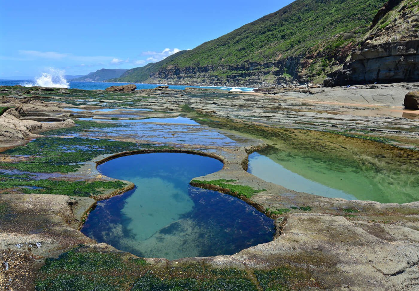 Burning Palm Beach Track to Figure 8 Pools - Sydhikers